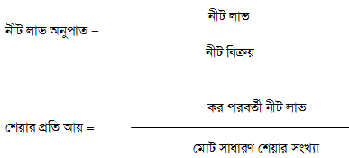 কার্যকরি মূলধন