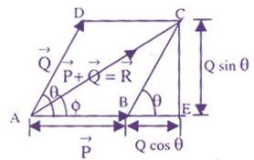 math-vector-4