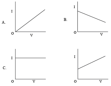 ঢাকা বিশ্ববিদ্যালয় 'ক' ইউনিট প্রশ্ন (২০১০ - ২০১১)-1