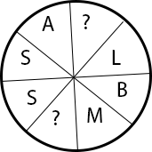 ৩৪তম বিসিএস পরীক্ষার প্রশ্ন ও সামধান ২০১৩-১০০