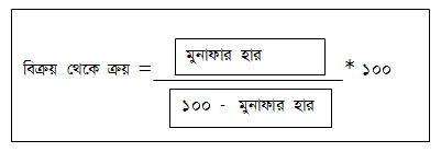 মুনাফার হার পরিবর্তন 