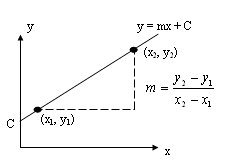 straight-line-edpdu-3