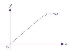 straight-line-edpdu-4
